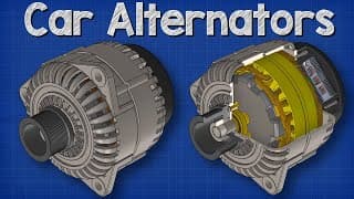 How Alternators Work |Automotive Electricity Generator