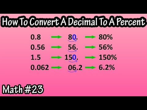 How To Convert Change A Decimal Number To A Percent - Writing A Decimal As A Percent