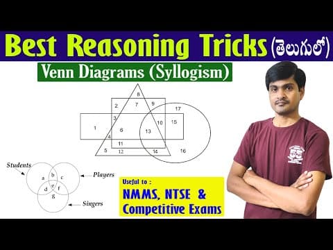 Venn diagrams part - 2 (syllogism) - best reasoning tricks