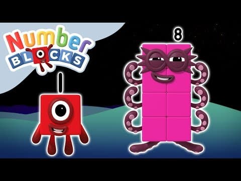 Exploring Numbers | Learn to Count
