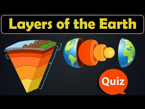 Layers of the Earth Quiz with Interesting Facts