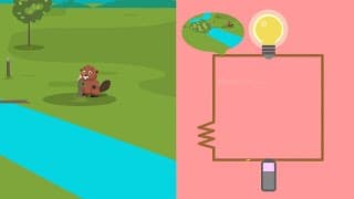 Ohms and Kirchhoffs Law