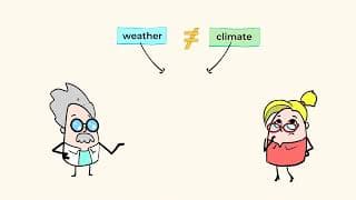 Weather vs Climate | MightyOwl Science