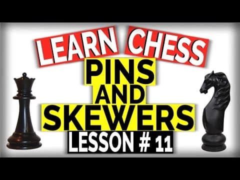 Basic Chess Tactics Pin and Skewer-How to Play Chess like a PRO Chess