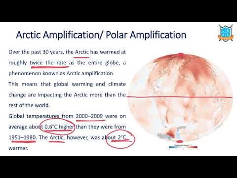 What is Arctic Amplification ? || Arctic Amplification అంటే ఏమిటి?