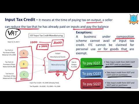 What is Input Tax Credit ? || Input Tax Credit అంటే ఏమిటి?