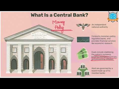 What is a Central Bank ? || Central Bank అంటే ఏమిటి?