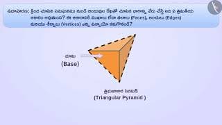 త్రిమితీయ ఆకారాలు | Part 2/3 | Three Dimensional Shapes