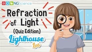 Refraction of Light – Lighthouse Lab