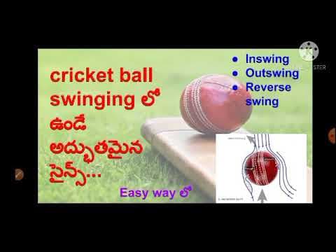Cricket ball swinging -science involved