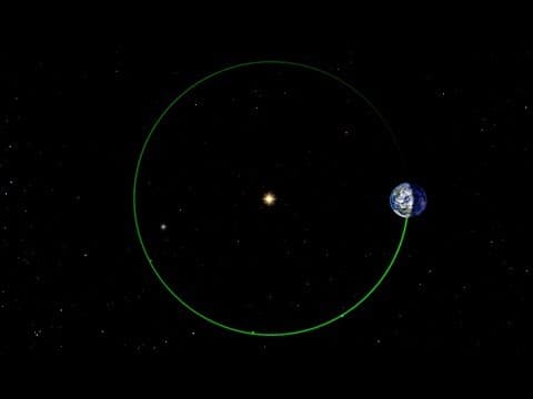 Skylight: Why Does Earth Have Seasons? #datavisualization