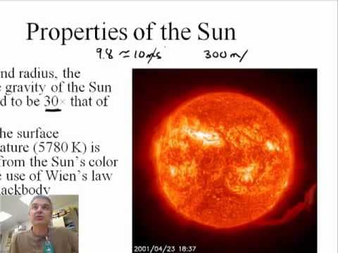 The Sun: Size and Structure (1/2) - YouTube
