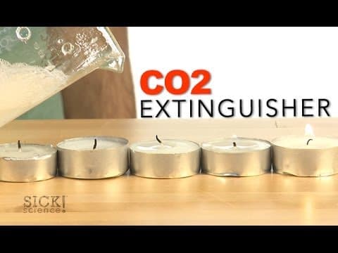 CO2 Extinguisher - Sick Science