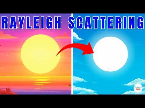 Rayleigh Scattering Explained in Simple Words for Beginners