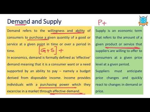What is Demand - Supply ? || Demand - Supply అంటే ఏమిటి?