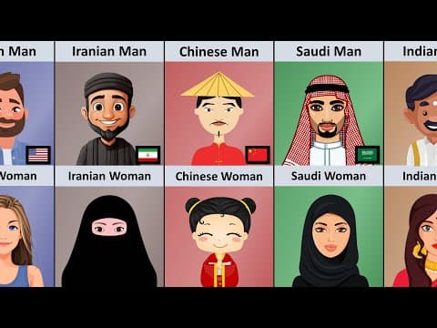Man And Their Woman From Different Countries