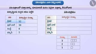 పటచిత్రము|Part 2/4|Pictograph