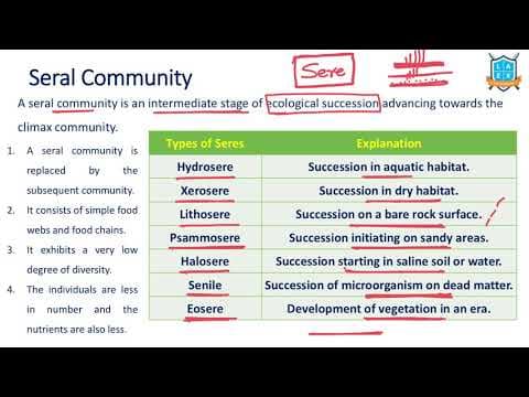 What is Seral Community? || Seral Community అంటే ఏమిటి?
