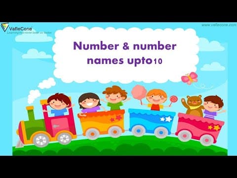 Number Names 1 to 10 Number names 1-10 Number Names with spelling Number Names for kids