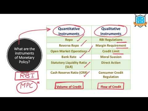 What is Instruments of Monetary Policy? ||Instruments of Monetary Policy అంటే ఏమిటి?