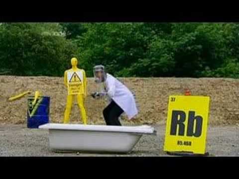 Alkali Metals Explosion