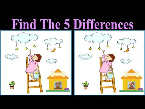 Find the difference & spot it out : The Ultimate Difference Test