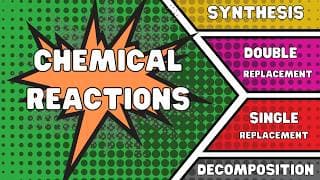 Types of Chemical Reactions