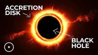 Black Hole Accretion Disks Explained