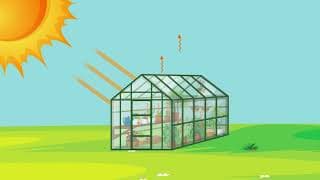 Effect of Increased Greenhouse Gases in our Atmosphere