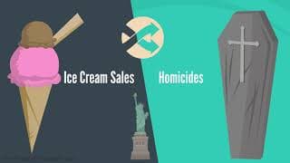 Correlation Does Not Imply Causation