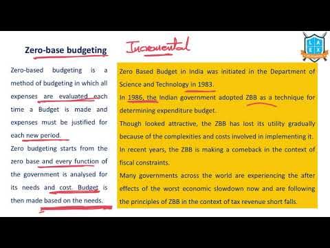 What is Zero Based Budgeting ? || Zero Based Budgeting అంటే ఏమిటి?