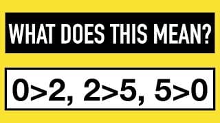 Brain Teaser Challenge| What Does this Mean