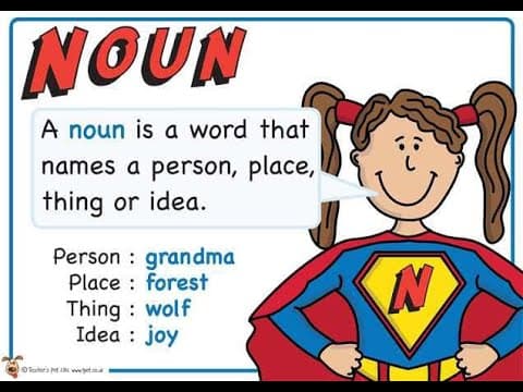 King Grammar-Introduction to Nouns