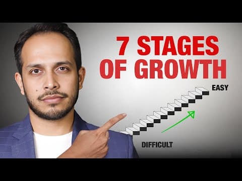 Stages your Brain Goes through while Growing
