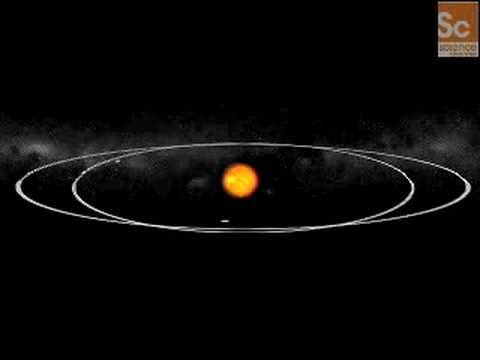 Space School- Solar System