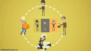 How Money Works Explained in One Minute