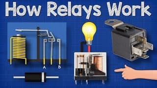 How Relays Work |Basic working principle electronics engineering electrician amp