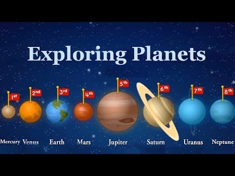 Planets In Our Solar System, Exploring Planets - Learning Videos