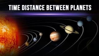 How Long Would It Take To Reach Each Of The Planets In The Solar System