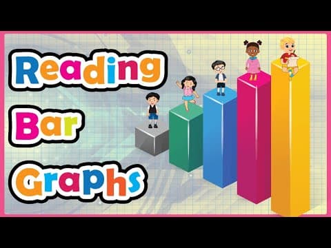 Bar Graphs for Kids (Grade 1 and Grade 2) - Learn How to Read and Interpret Bar Graphs.