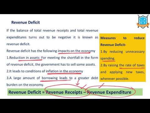 What is Revenue Deficit ? || Revenue Deficit అంటే ఏమిటి?