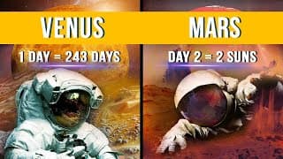 How Long Does A Day Last On Each Of The Planets In The Solar System