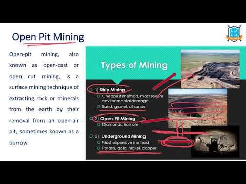 What is Open Pit Mining ? || Open Pit Mining అంటే ఏమిటి?