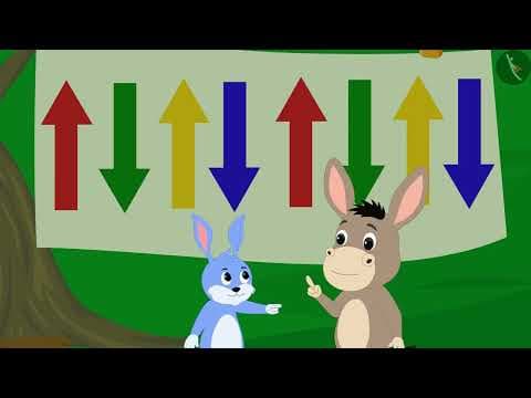 మన చుట్టుపక్కల వస్తువుల యొక్క అమరికలు|Part 3/3|Patterns in our surroundings