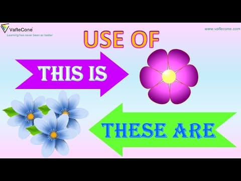 Use of that is and these are l Basics of English Grammar