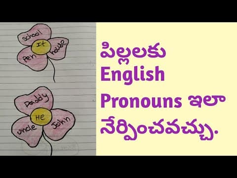 How to teach pronoun for kids - english grammar