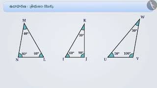 త్రిభుజాల వర్గీకరణ | Part 2/3 | Classification of triangles