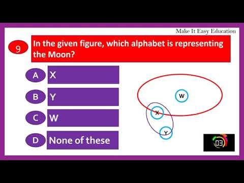 EARTH AND UNIVERSE QUIZ || NATIONAL SCIENCE OLYMPIAD