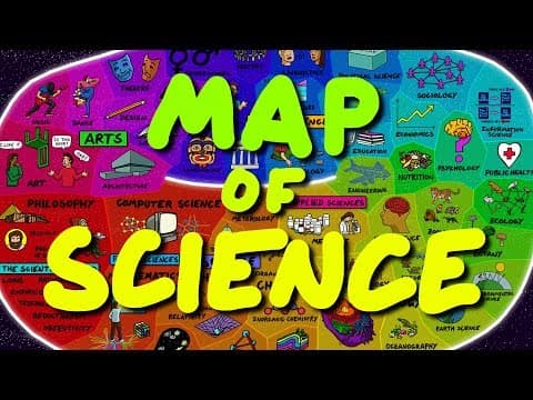 Map of Science and everything else