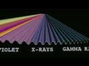 NASA | GLASTcast | Episode 2: What are Gamma Rays? - YouTube